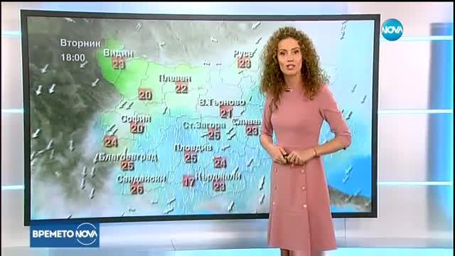Прогноза за времето (28.08.2017 - централна)