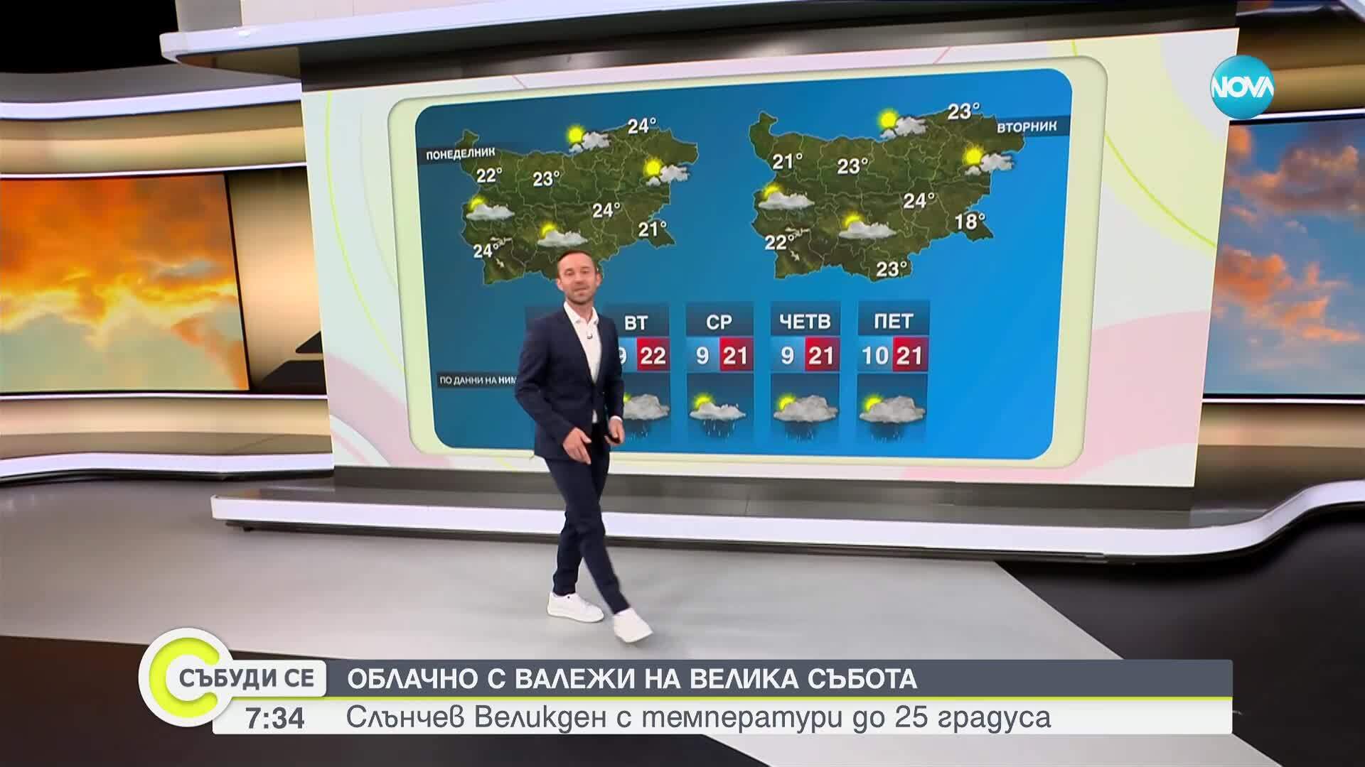 Прогноза за времето (19.04.2025 - сутрешна)