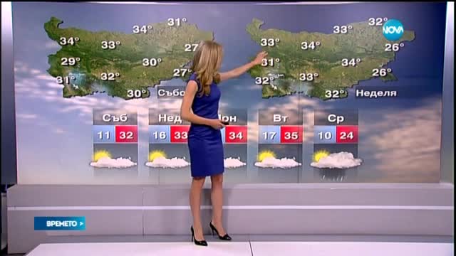Прогноза за времето (13.06.2015 - сутрешна)