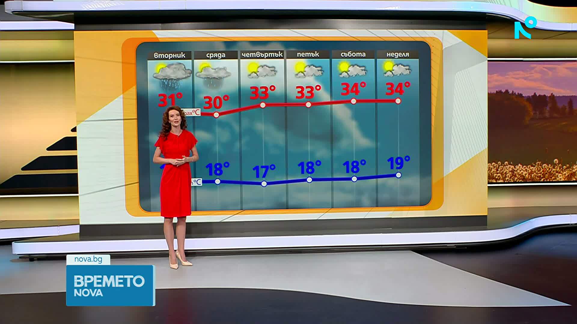 Прогноза за времето (17.08.2026 - сутрешна)