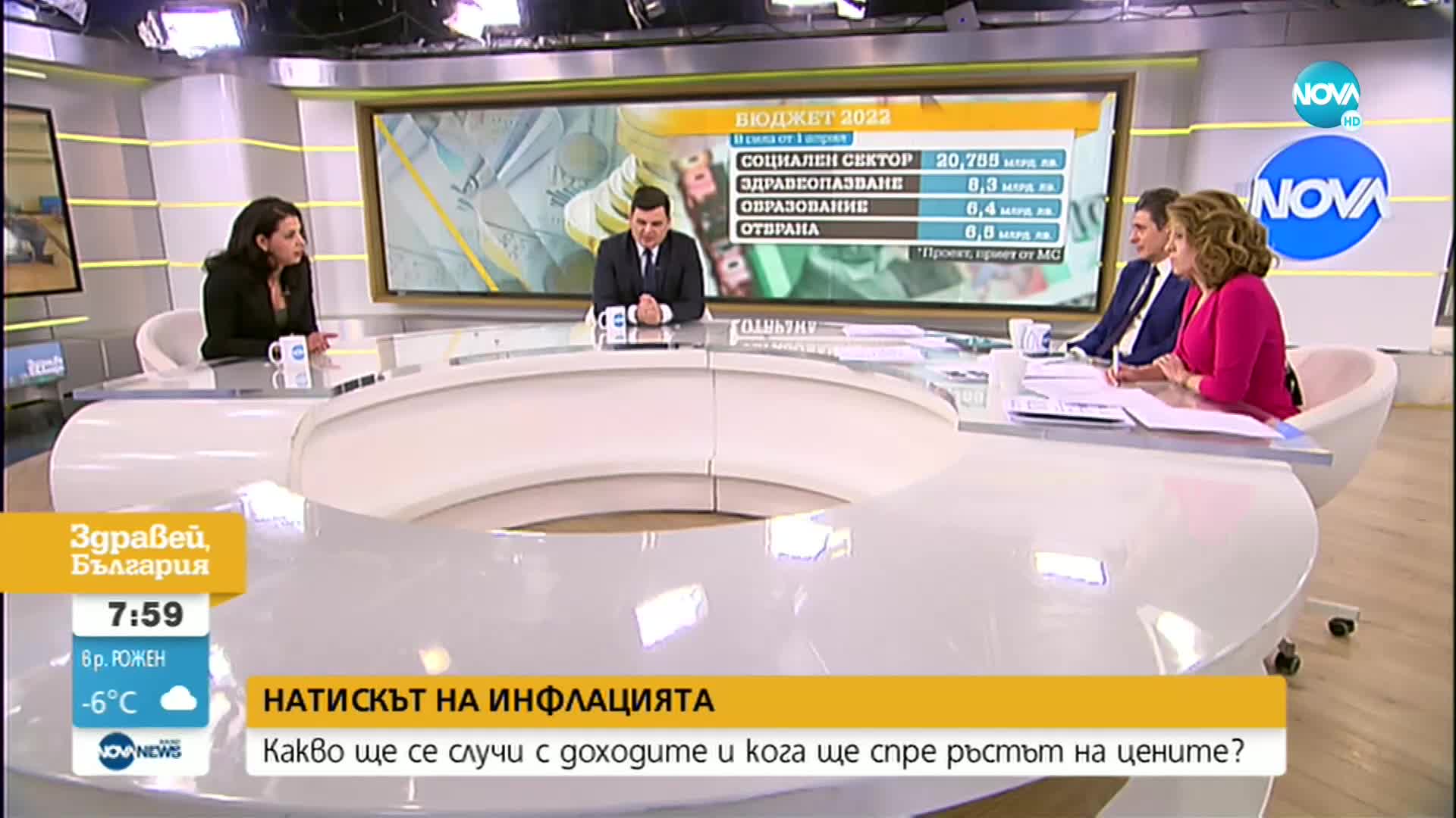 Експерти: Няма нищо революционно в Бюджет 2022