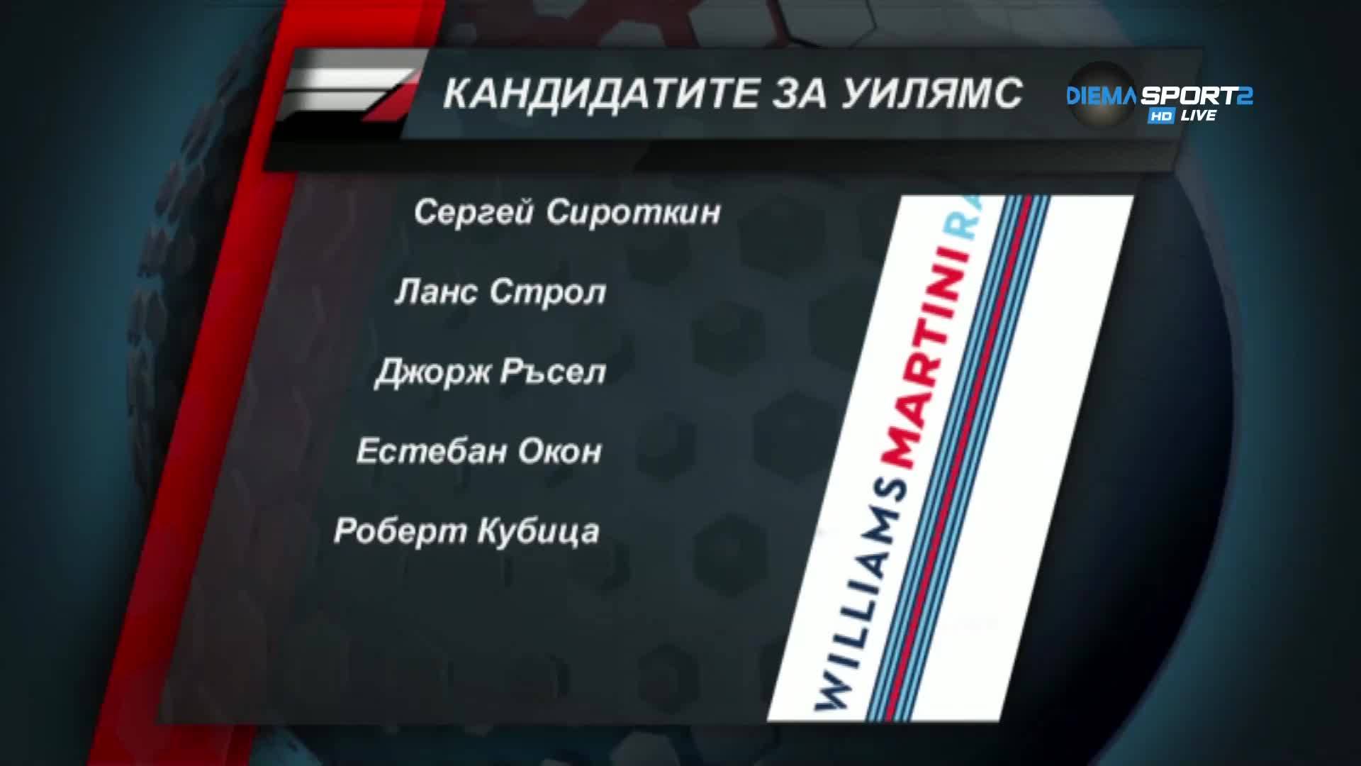 Кои са кандидатите за тима на Уилямс?