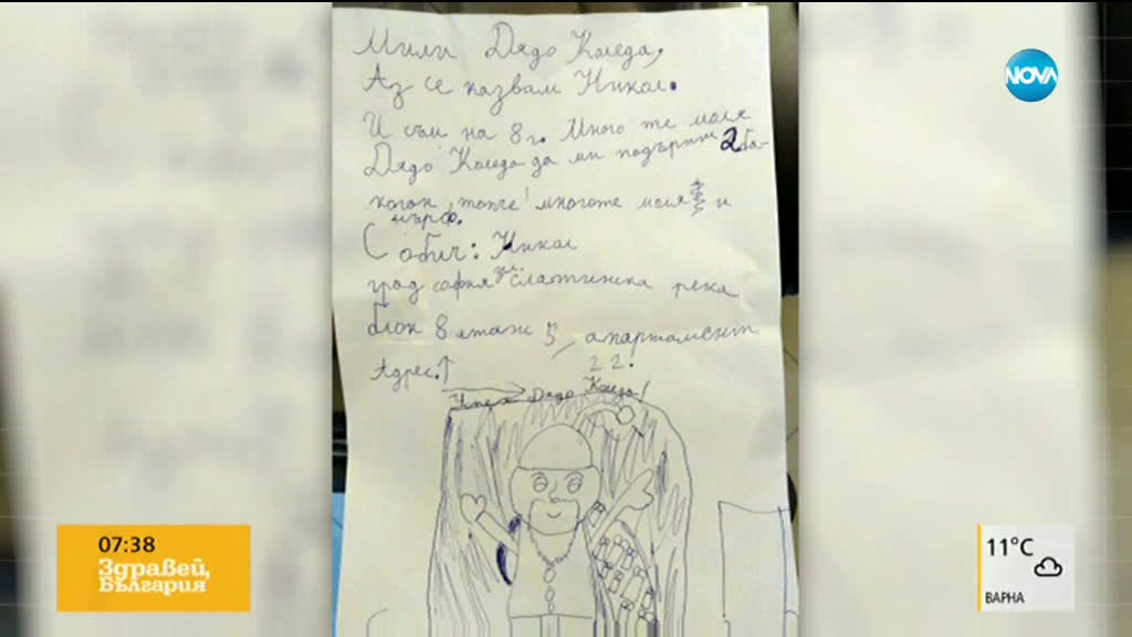 Какво искат от Дядо Коледа най-малките зрители на NOVA?