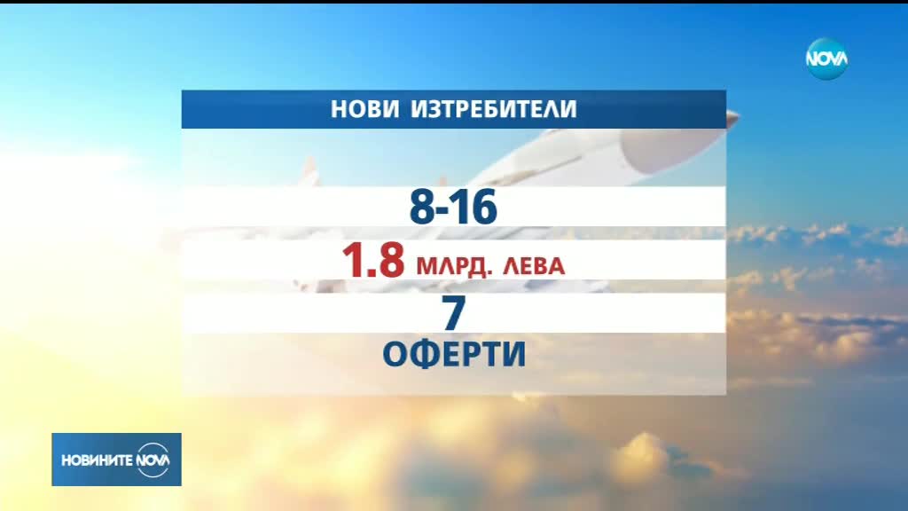 Над 3 милиарда лева за отбрана