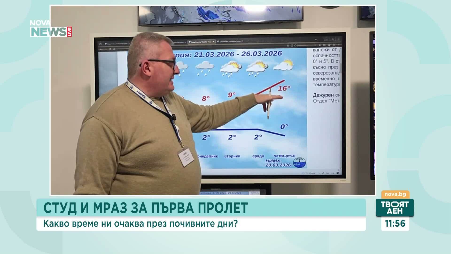 Какво време ни очаква през почивните дни