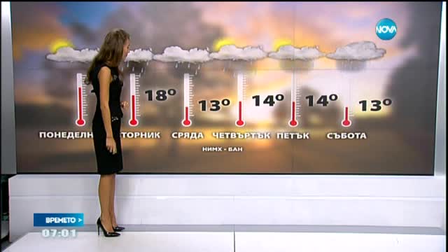 Прогноза за времето (19.10.2015 - сутрешна)