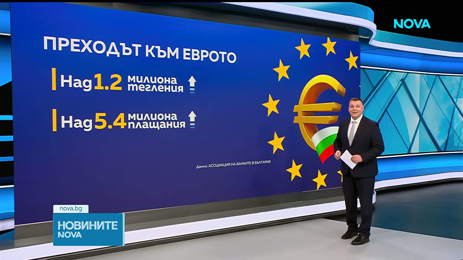 1,2 милиона тегления от банкомати в дните около Нова година