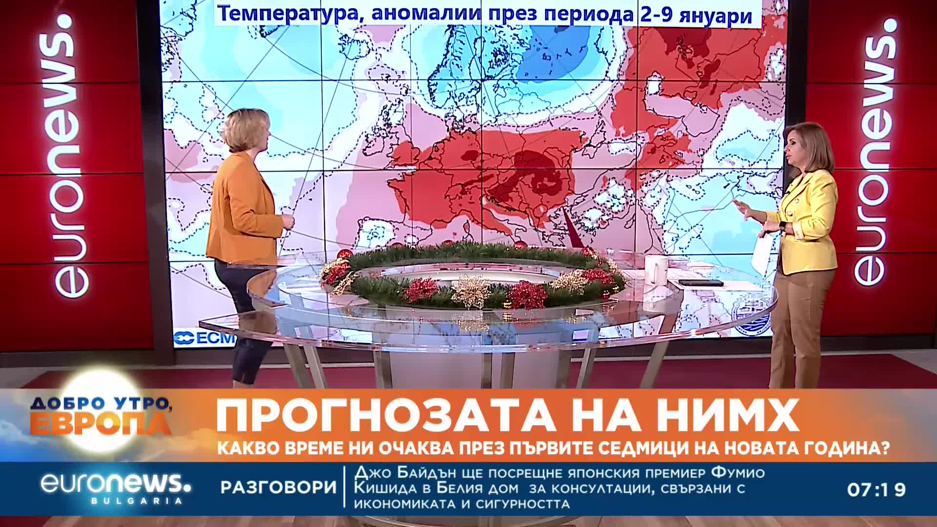 Синоптикът Анастасия Кирилова: През следващата седмица очакваме валежи, но предимно от дъжд