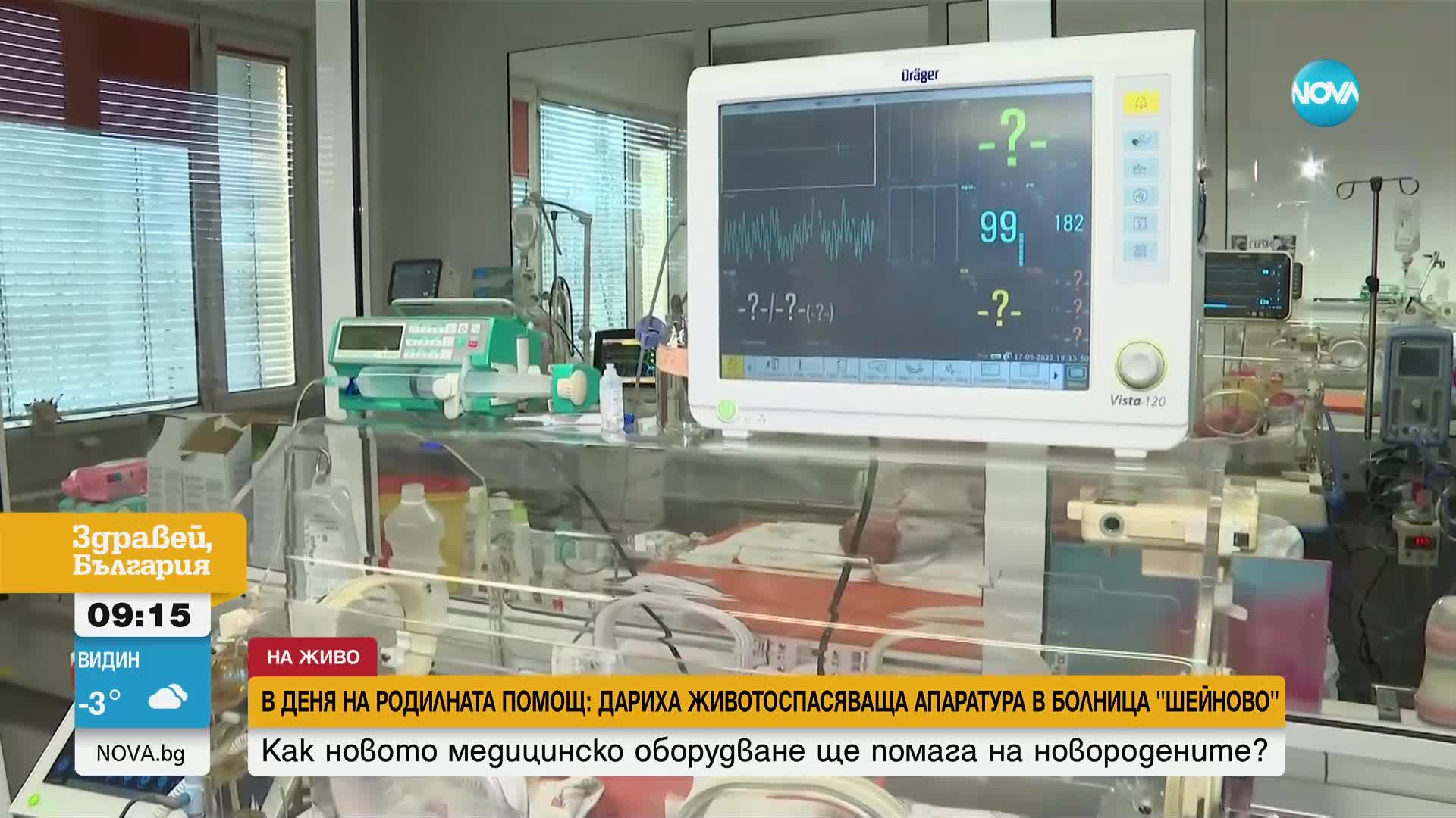 В Деня на родилната помощ: Дариха животоспасяваща апаратура за недоносени в „Шейново”