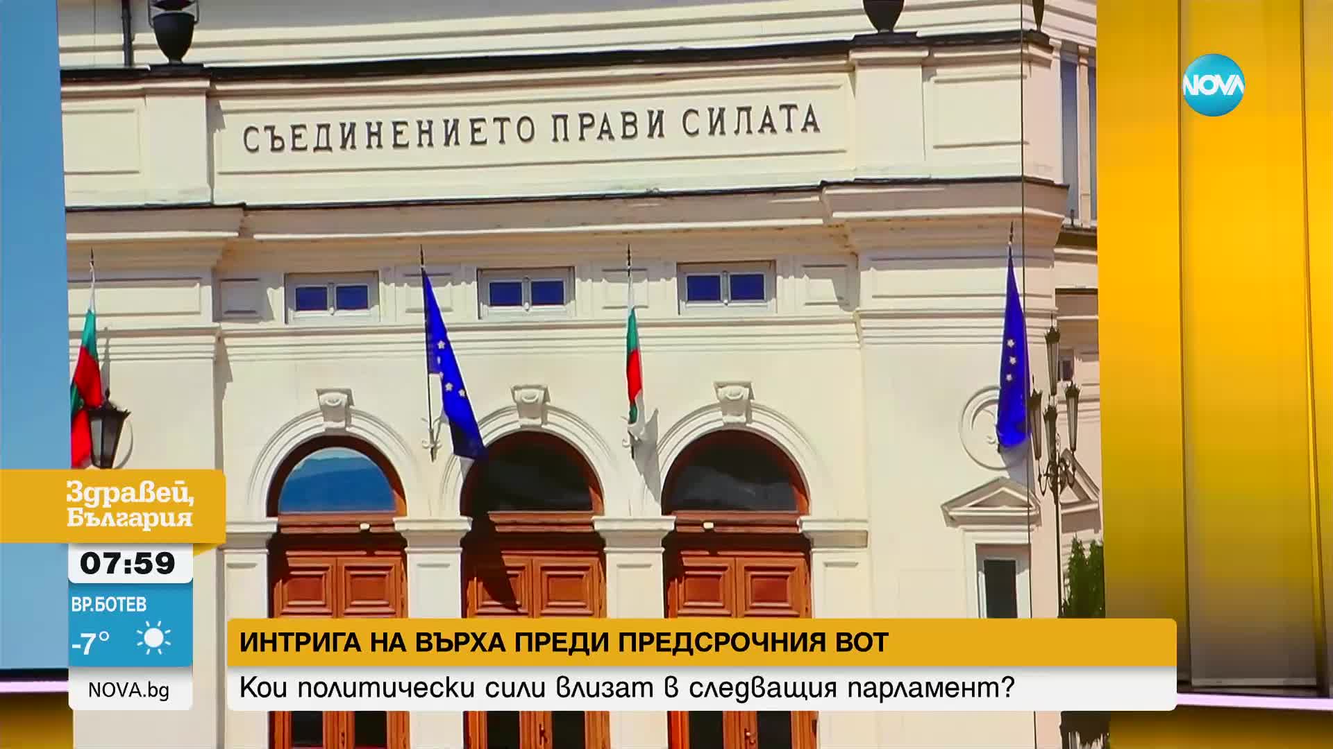 „Тренд”: Под 1% разлика между ГЕРБ-СДС и ПП-ДБ на предстоящия вот