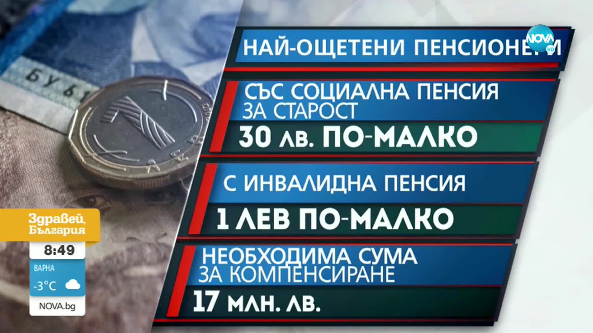 Експерт: COVID добавката трябва да се дава само на нуждаещите се, а не на всички