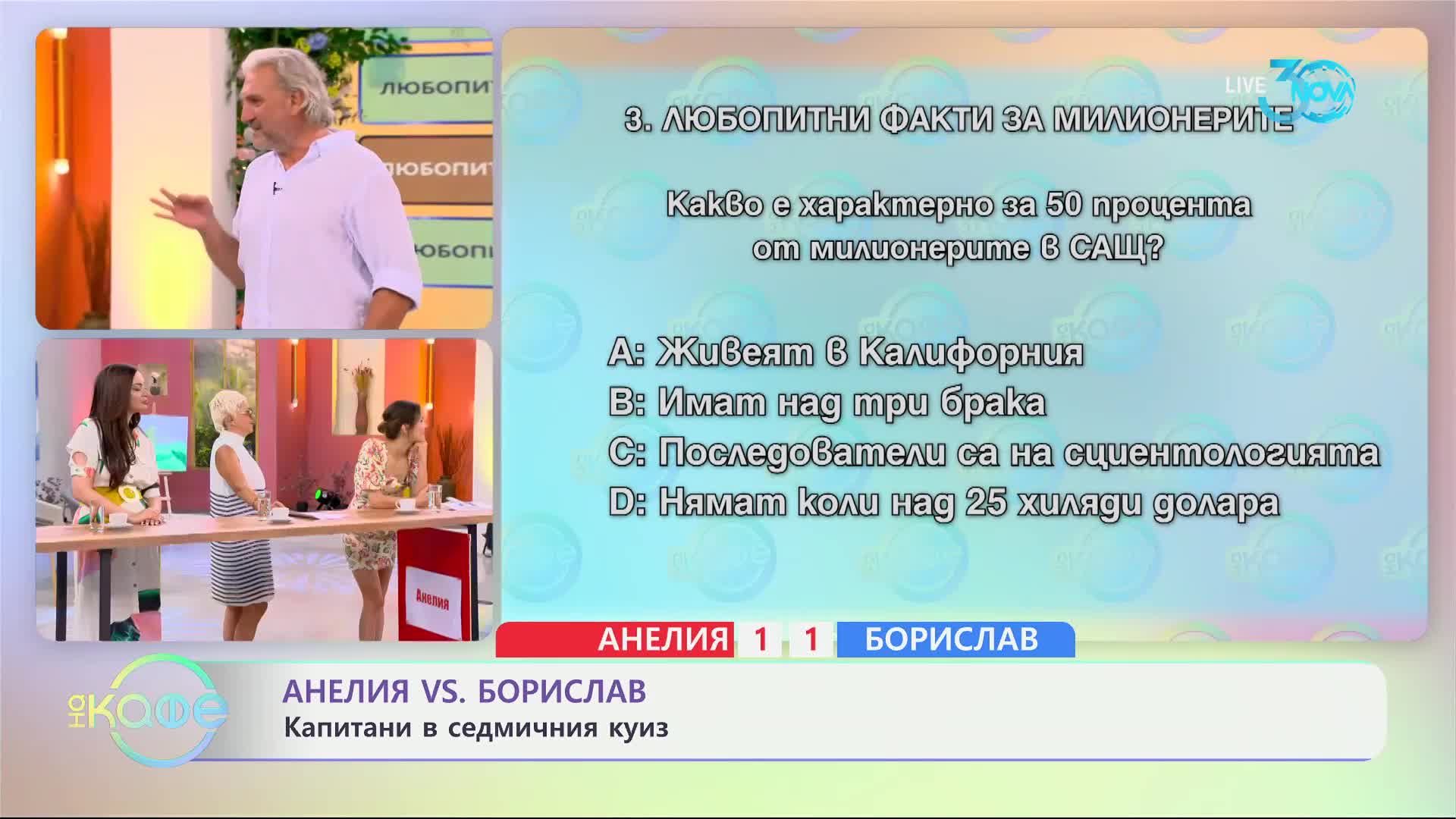 Проучване: Половината милионери в САЩ карат коли до 25 000$