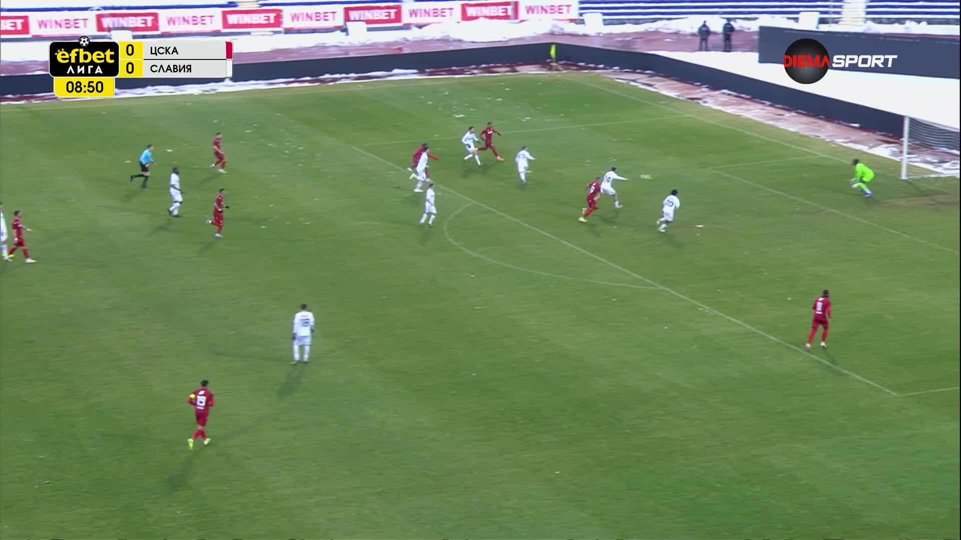 ЦСКА - Славия 0:0 /първо полувреме/