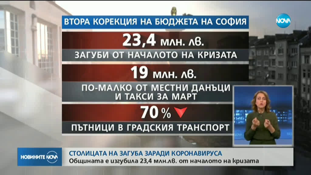 Прогнозират втора корекция на бюджета на София заради кризата