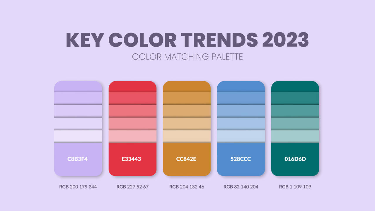 Институтът за цветовете Пантон обяви цвета на 2023 година предаде