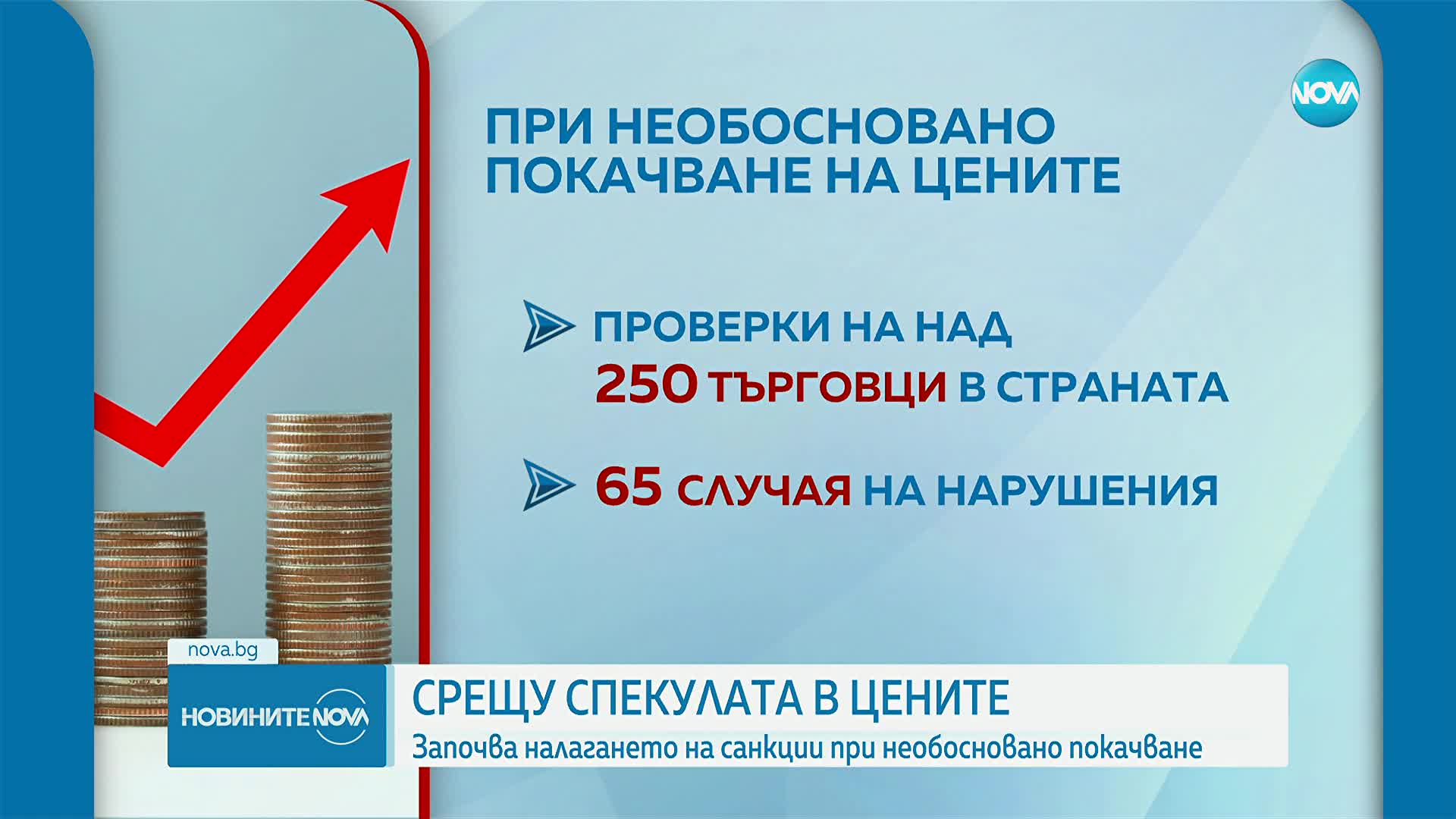 Започва налагането на санкции срещу търговци за необосновано покачване на цените