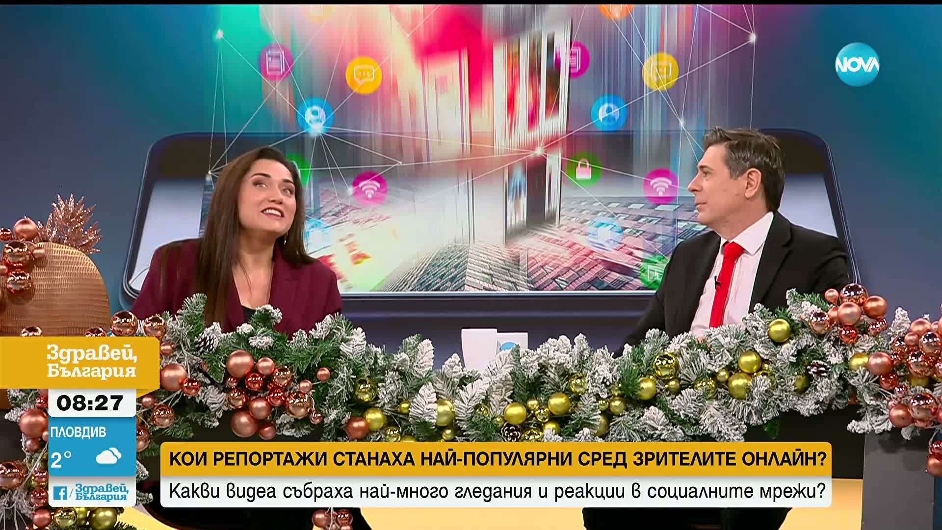Кои са най-гледаните видеа в социалните мрежи на NOVA през изминалата година? (ЧАСТ 3)