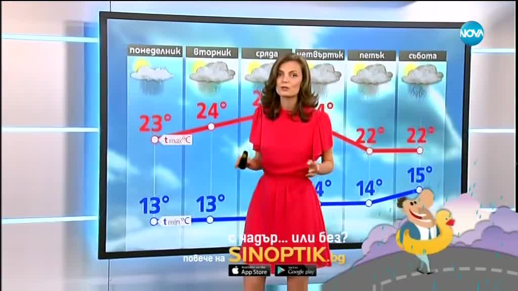 Прогноза за времето (21.05.2018 - обедна)