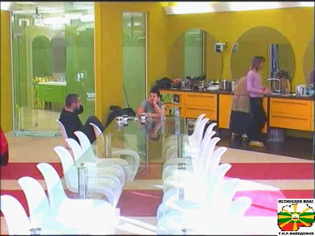 Конкуренция За Парите В Big Brother 4 - 12 11 2008