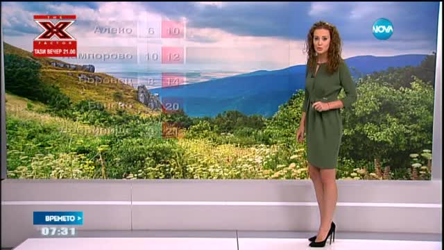Прогноза за времето (08.09.2015 - сутрешна)