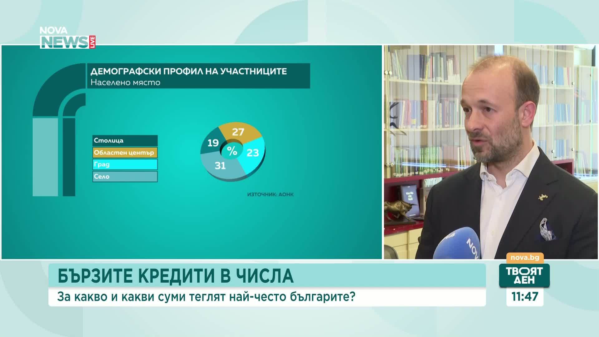Близо 1/4 от българите са теглили бърз кредит поне веднъж в живота си