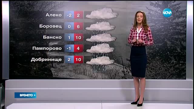 Прогноза за времето (13.02.2016 - обедна емисия)