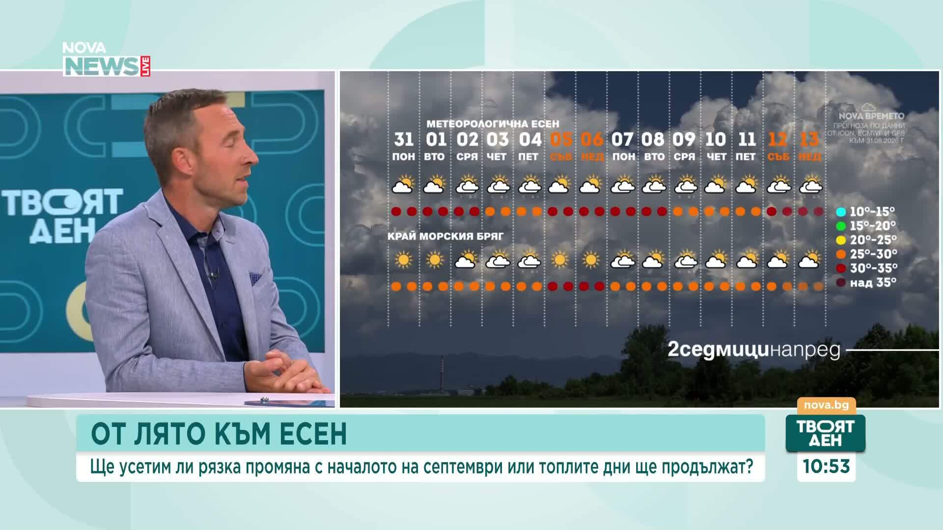 Септември идва с жега и бури, ще има висок риск от пожари