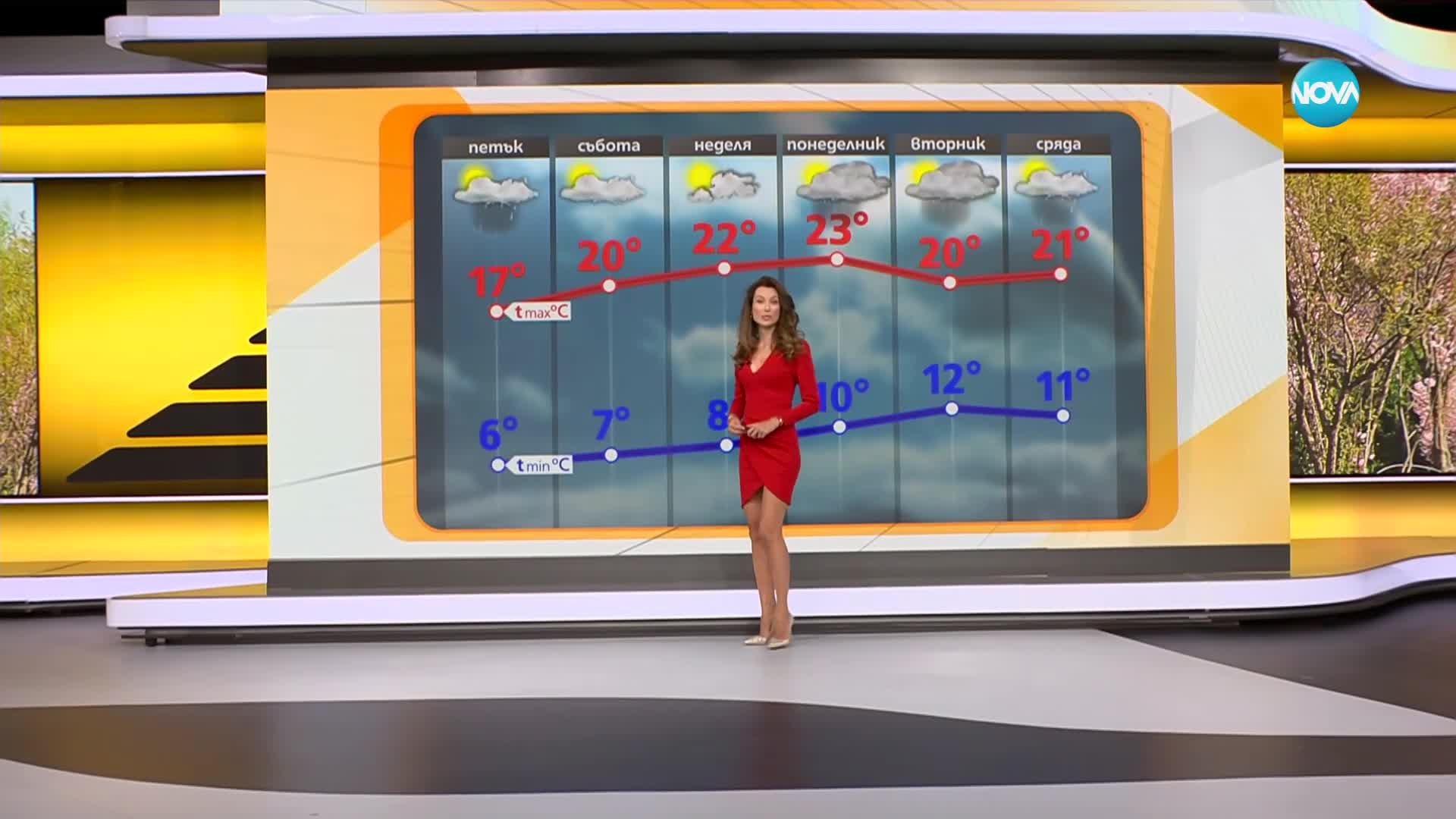 Прогноза за времето (25.04.2024 - сутрешна)