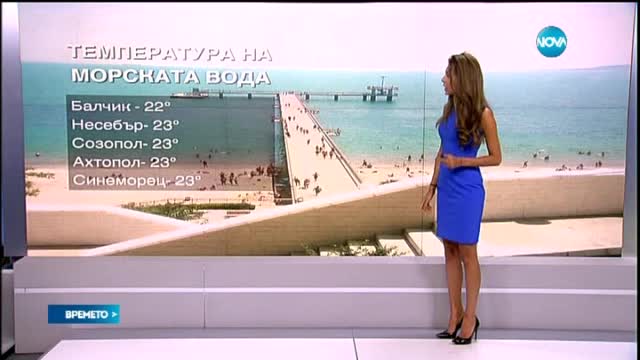 Прогноза за времето (16.06.2015 - централна)