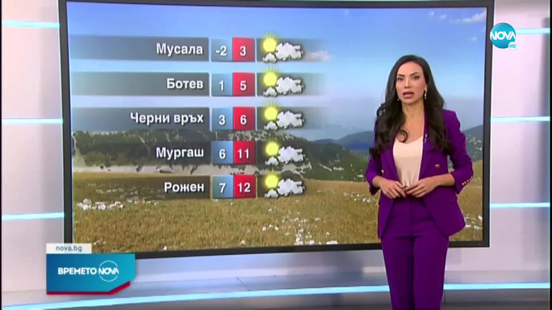 Прогноза за времето (04.11.2022 - обедна емисия)