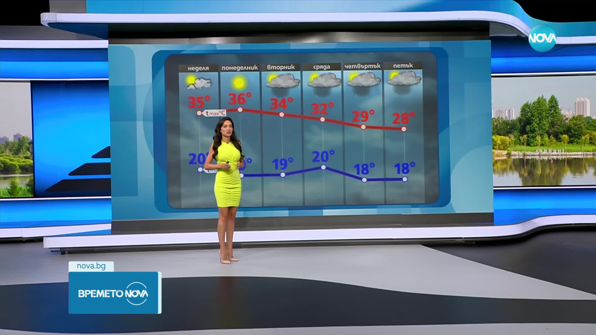 Прогноза за времето (25.08.2023 - следобедна емисия)