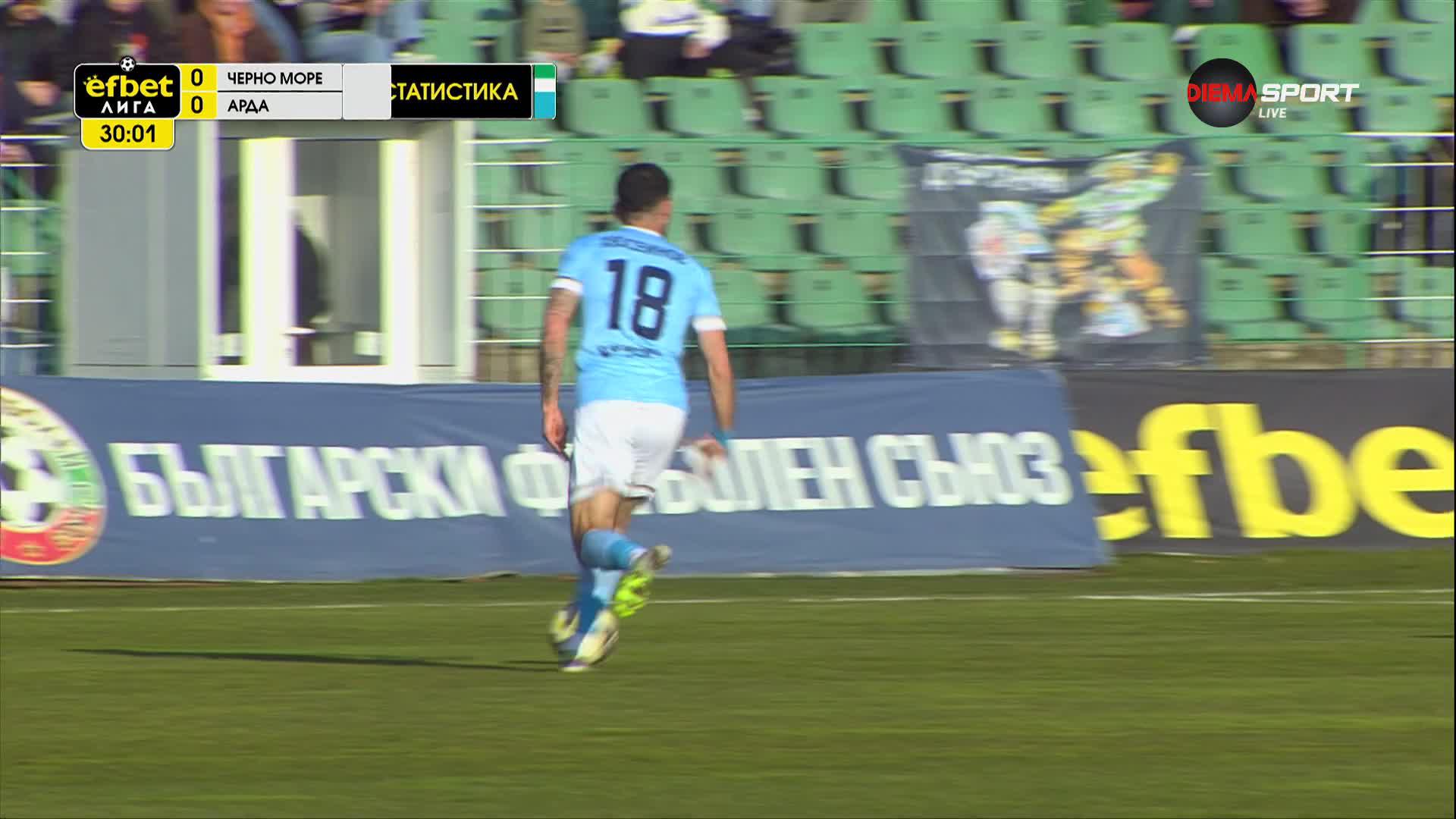 Черно море - Арда 0:0 /първо полувреме/