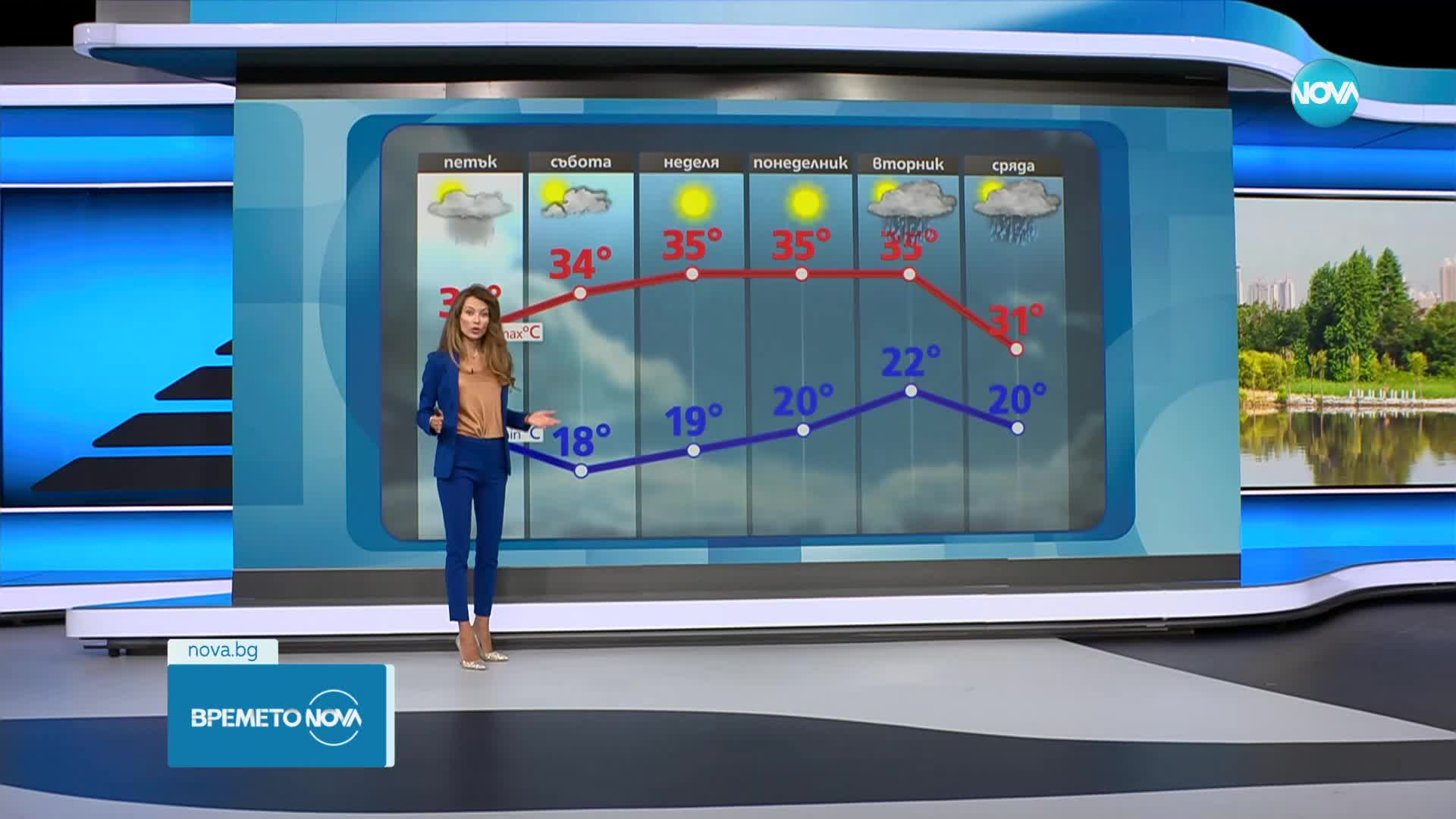 Прогноза за времето (24.08.2023 - обедна емисия)