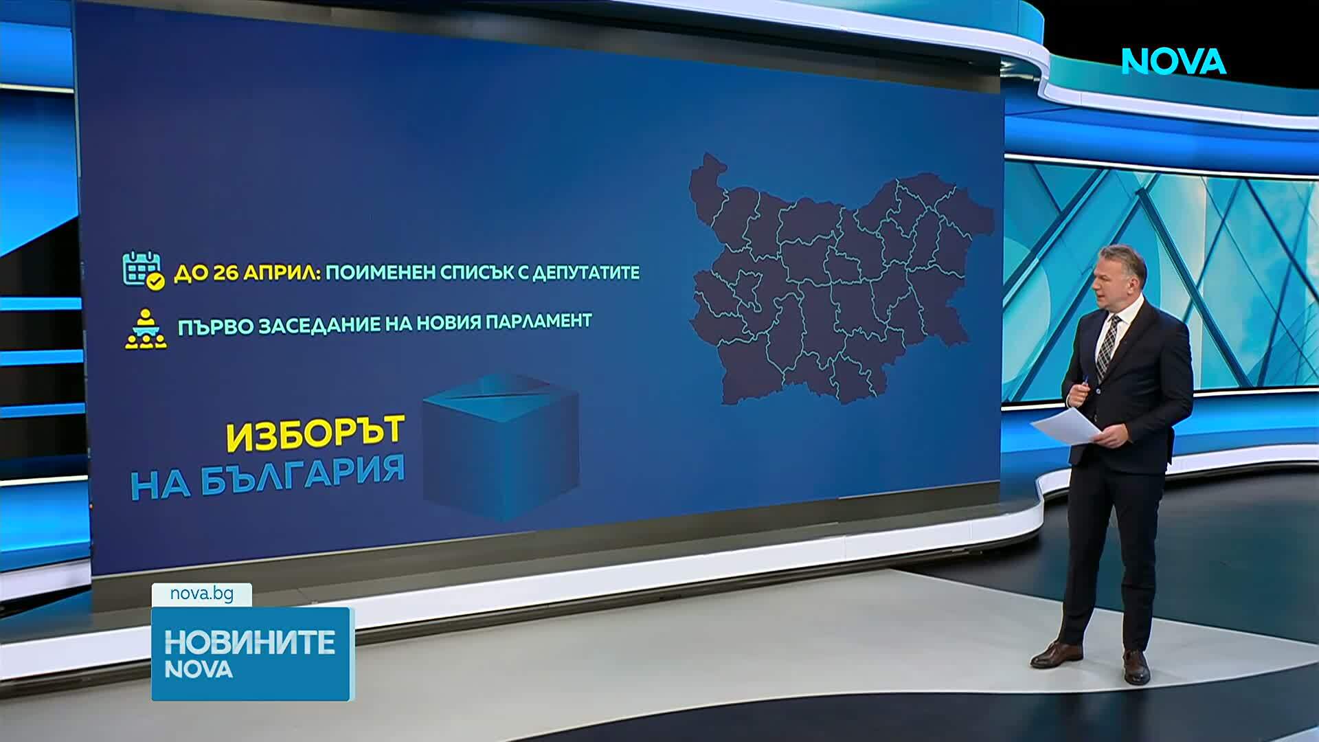 Кога да очакваме клетвата на новите депутати и кога ще имаме кабинет