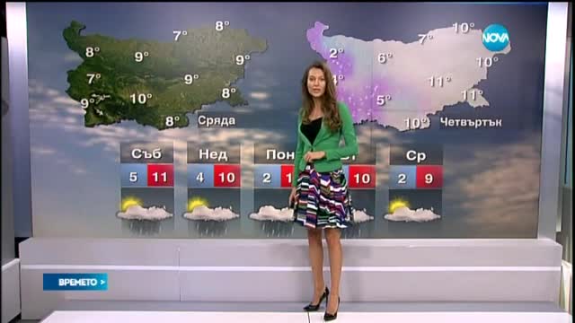 Прогноза за времето (28.02.2015 - обедна)