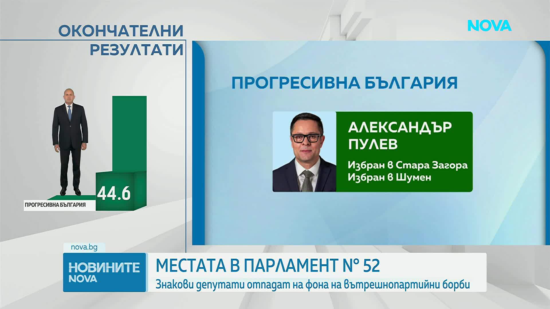 Местата в парламент №52 - кой депутат от къде влиза?