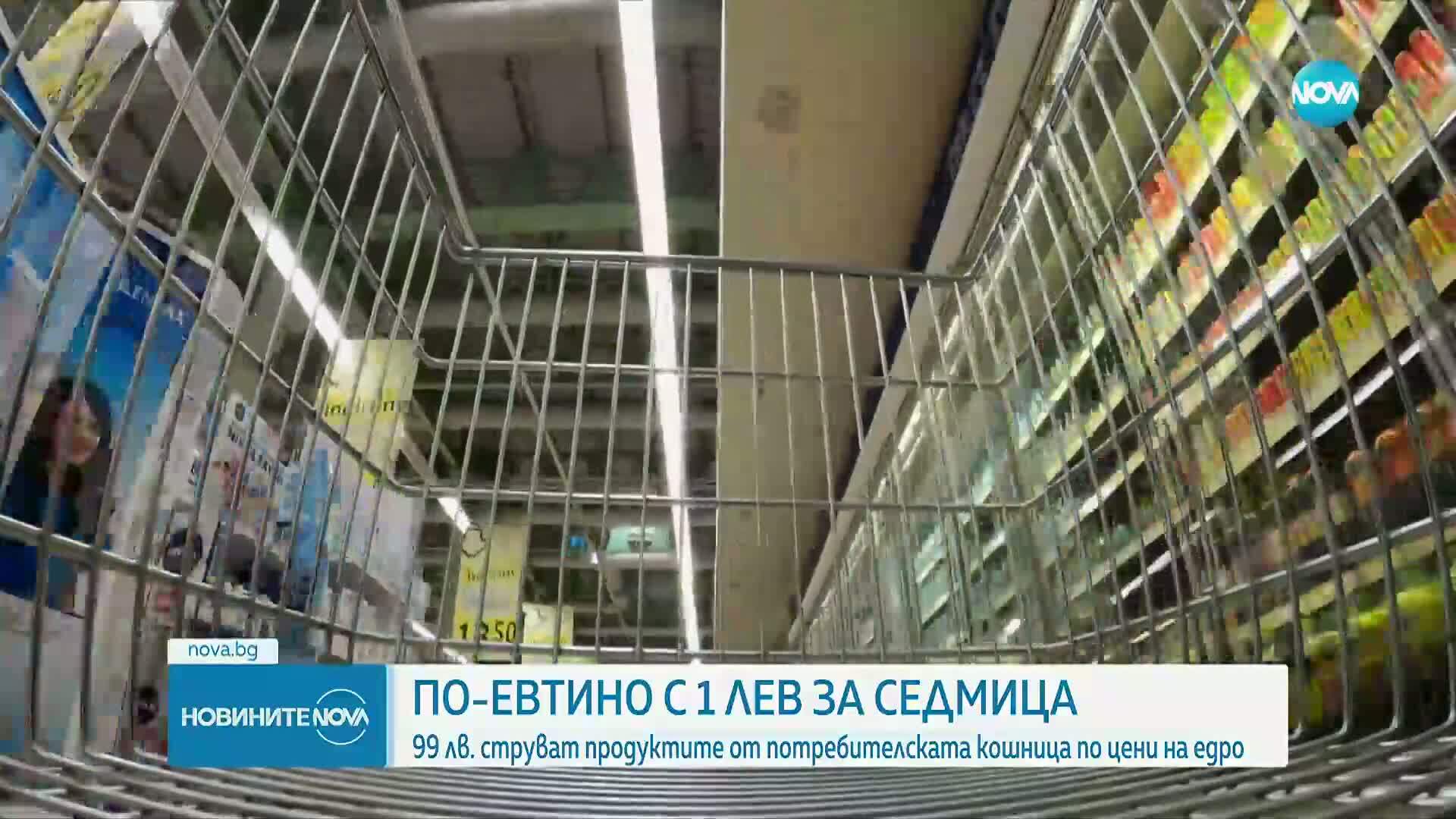 Потребителската кошница е поетвиняла с 1 лв.