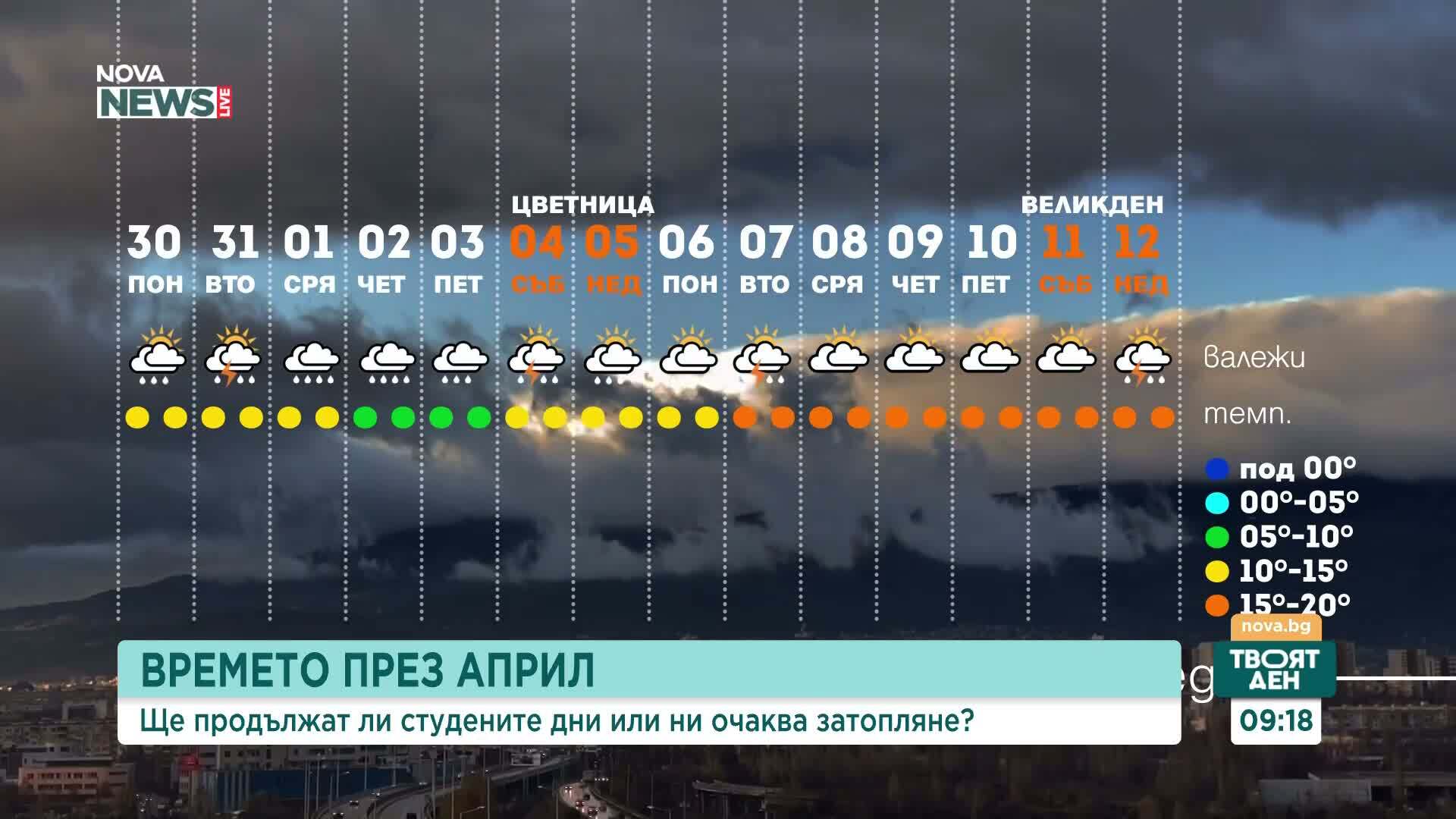 Истинска пролет идва след Цветница