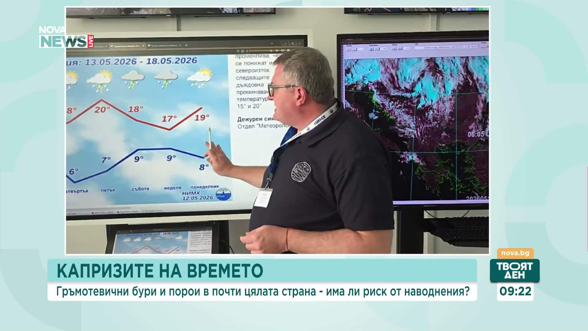 Гръмотевични бури и порои в почти цялата страна