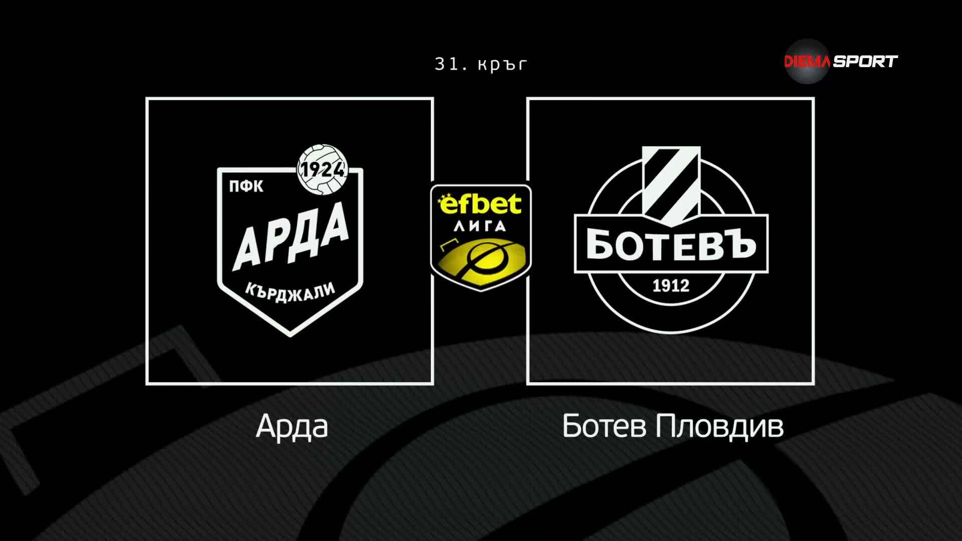Преди кръга: Арда - Ботев Пд