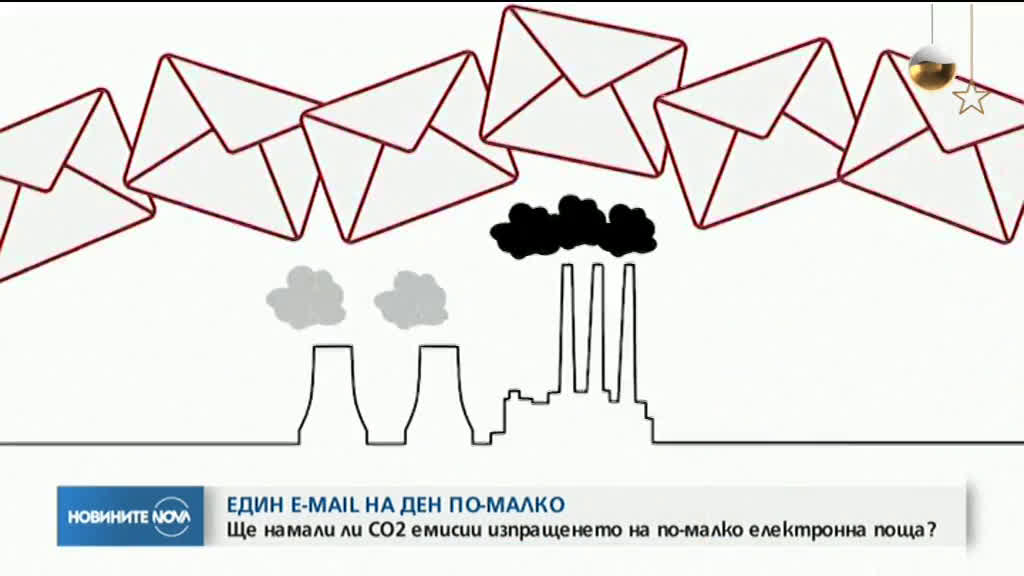 Как ненужните имейли замърсяват околната среда