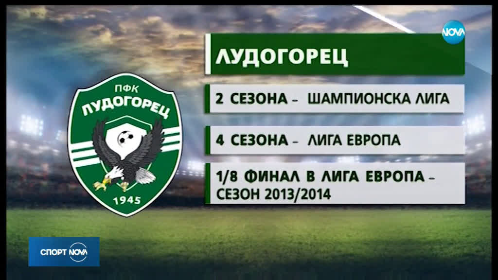 Спортни новини (30.08.2019 - късна)