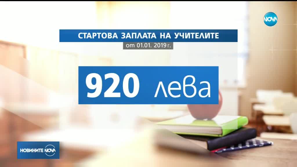 Стартовата заплата за учители става 920 лева