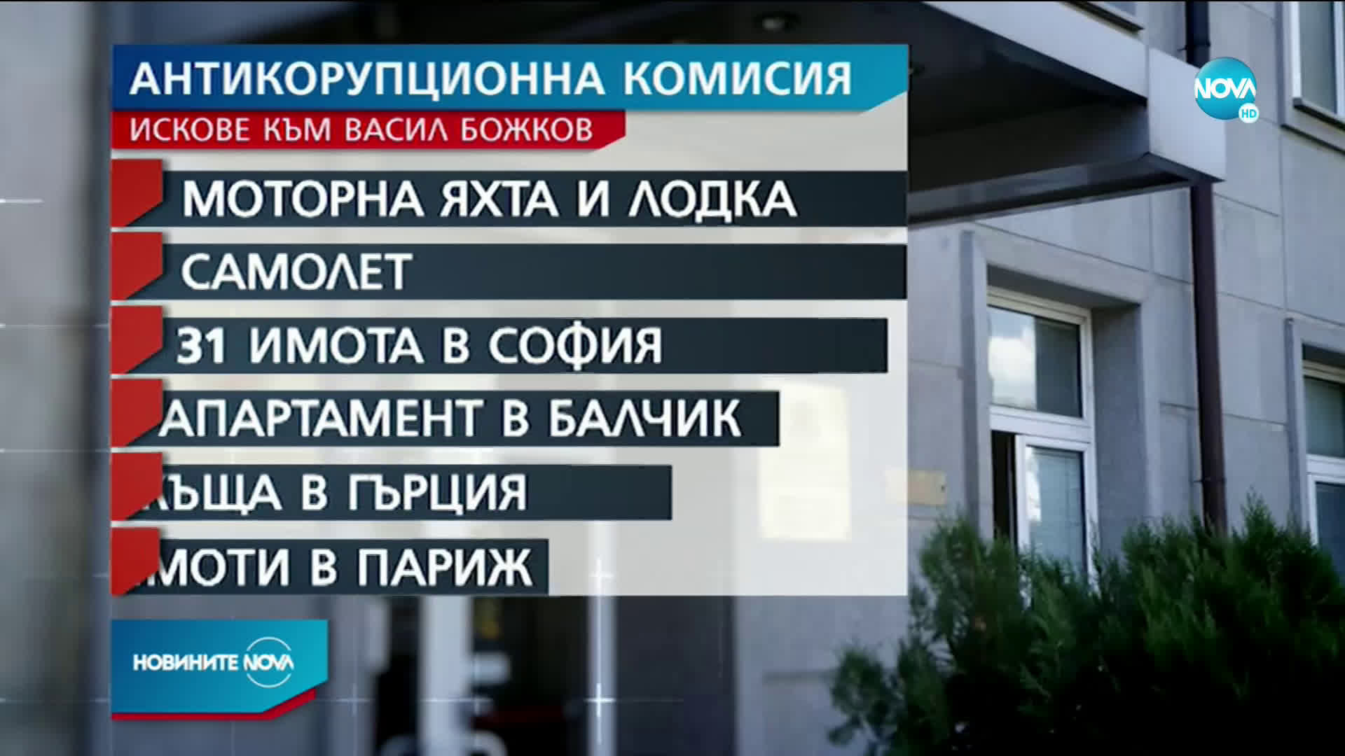 КПКОНПИ търси над 406 млн. лева от Божков и свързани с него лица