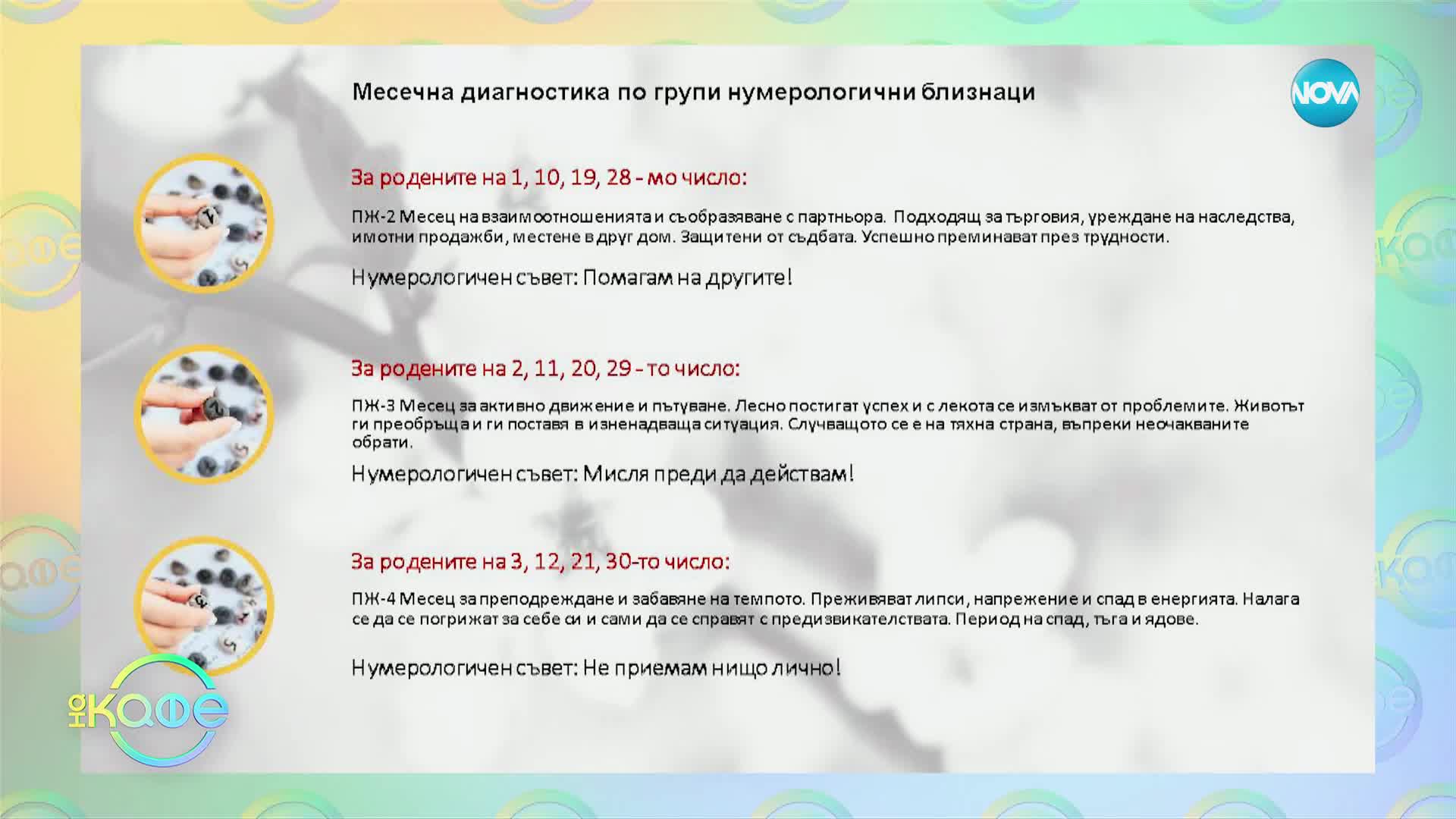 Нумерологична прогноза за март - „На кафе” (02.03.2023)