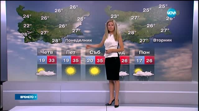 Прогноза за времето (02.09.2015 - централна)