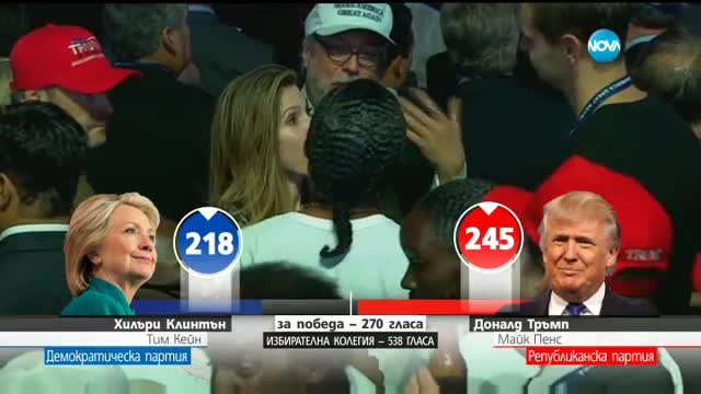 Соломон Паси: Доналд Тръмп е непредвидим