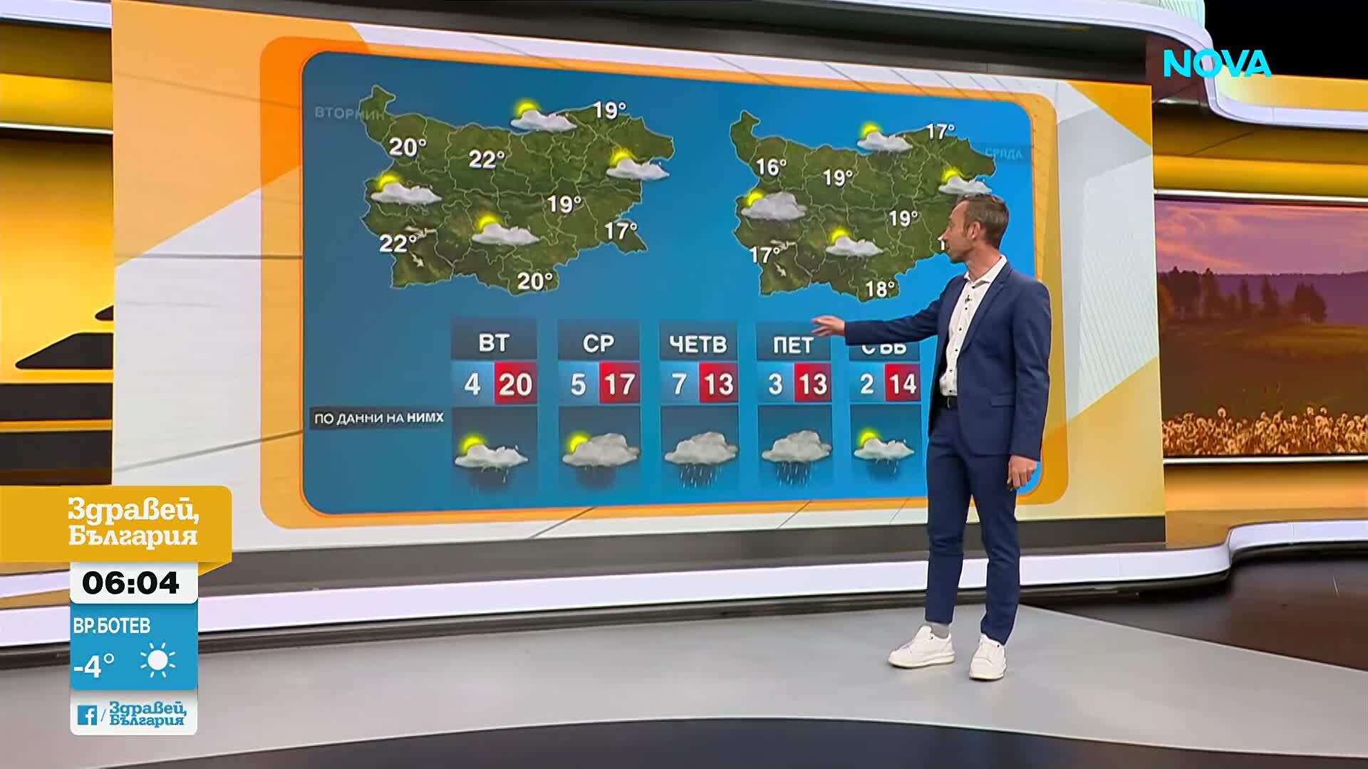 Прогноза за времето (27.04.2026 - сутрешна)