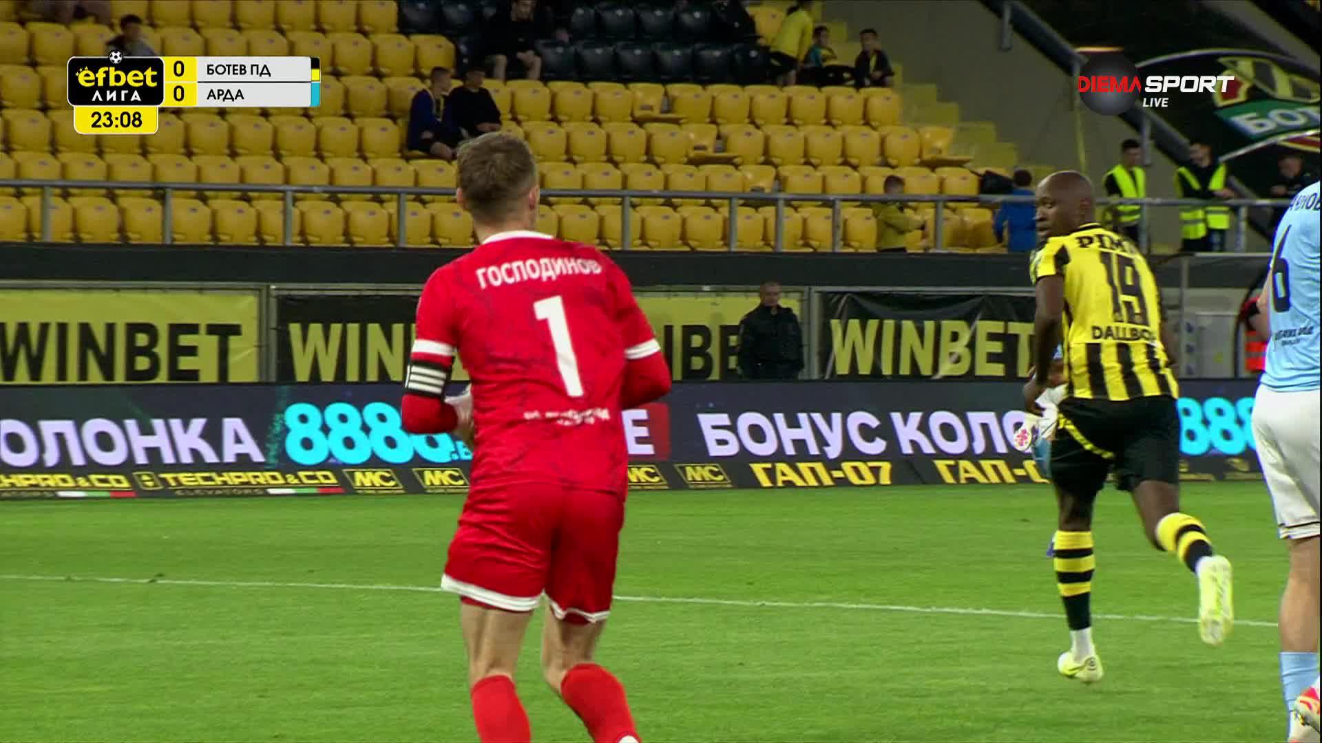 Ботев Пд - Арда 0:0 /първо полувреме/
