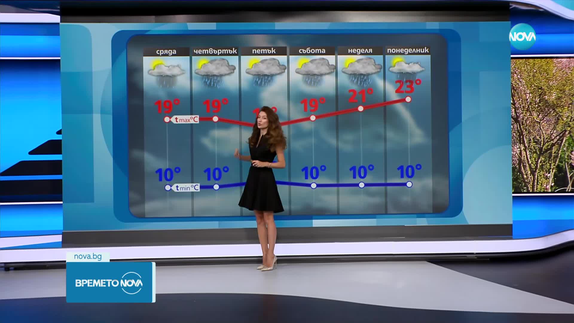 Прогноза за времето (30.04.2024 - обедна емисия)